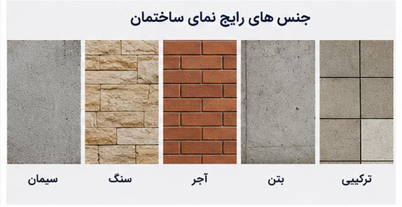 جنس های رایج نمای ساختمان